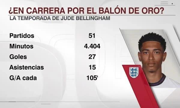 里程碑！巴萨收获队史西甲第1800场胜利（巴萨达成队史西甲1800胜里程碑）